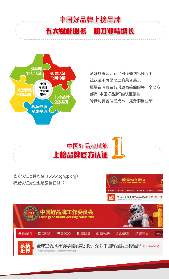 開始推薦啦?。≈袊闷放疲荷习窈闷放?，訂單自然來